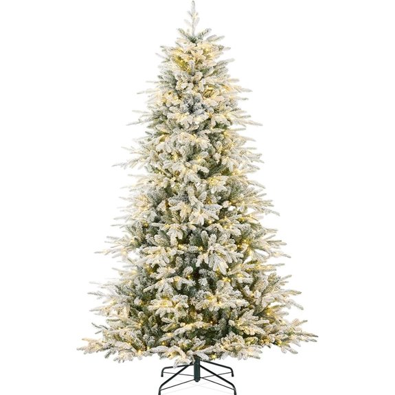 best choice products tree