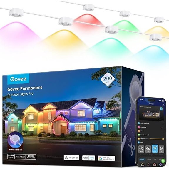 10 Best Christmas Decorations for 2026 (Deck the Halls) 3 govee pro outdoor led strip
