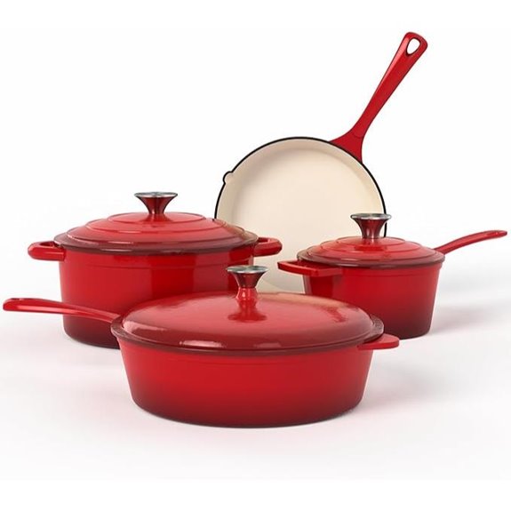 kitchen academy enameled cast iron set