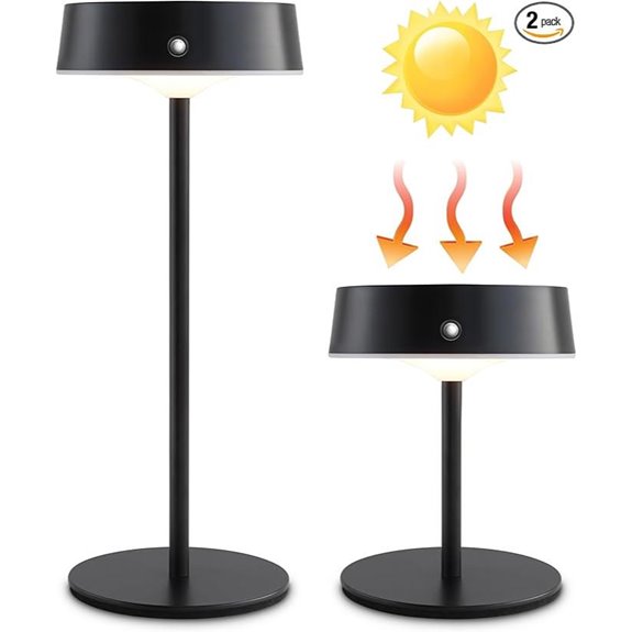 mr white solar lamps 2